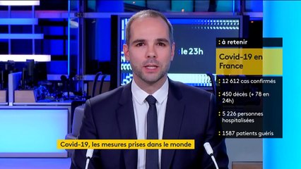 Coronavirus : la Chine se porte de mieux en mieux