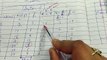 Standard maths paper class 10 cbse 12 march 2020 solved
