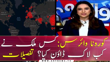 Which country has imposed lock-down so far?