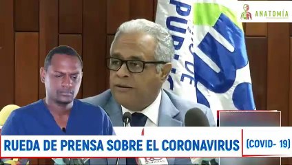 COVID19  Latino América Honduras, El salvador y Costa Rica