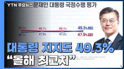 대통령 지지도 49.3% 기록..."올해 최고치" / YTN