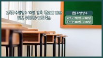 [포토무비] 사상 초유 '4월 개학'…여름방학이 사라지나?