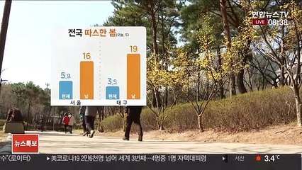 [날씨] 전국 포근한 봄…대기 매우 건조, 화재 유의