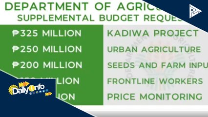 DA, humirit ng dagdag pondo