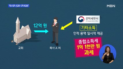 법원 "목사 '퇴직 선교비'는 사례금"…소득세 과세 취소