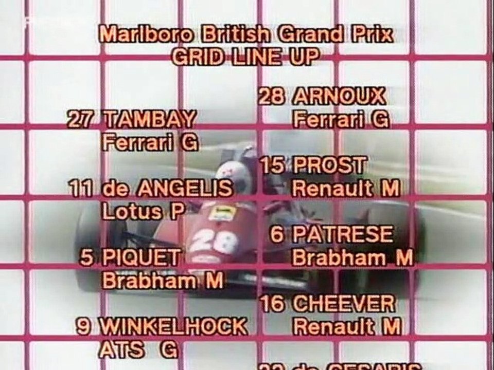 F1 Classics 1983 Grand Prix Great Britain