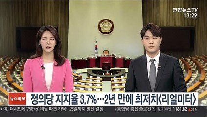 Download Video: 정의당 지지율 3.7%…2년만에 최저치