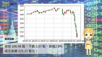 Moneybar_missHua_mobile-copy1-20200323-14:04