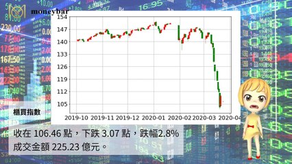 moneybar_maha_mobile-copy1-20200323-14:07