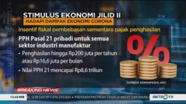 Pemerintah Keluarkan Stimulus Ekonomi Hadapi Dampak Covid-19