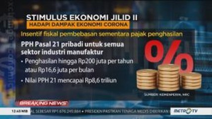Pemerintah Keluarkan  Stimulus Ekonomi Hadapi Dampak Covid-19