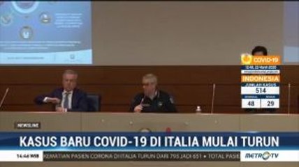 Kasus Baru Covid-19 di Italia Mulai Turun