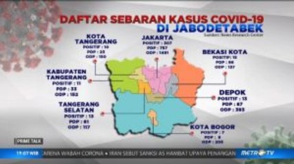 Jaga Jarak, Jangan Abai Keselamatan Diri (1)