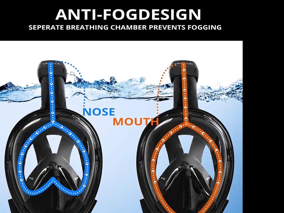 DUK 900610 Reflections Spa Face Mask, Earloop, Pleated, Blue, 3-Ply