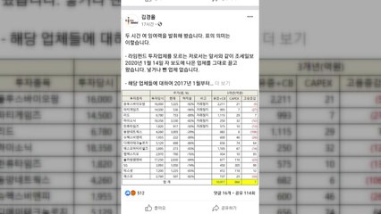 김경율 "금융당국, 사모펀드 관리 못 해...라임 실사보고서 공개해야" / YTN