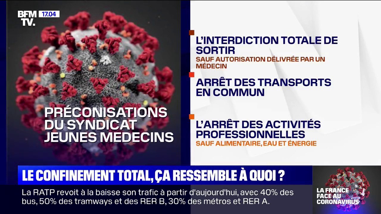 Coronavirus : le confinement total, ça ressemble à quoi ?