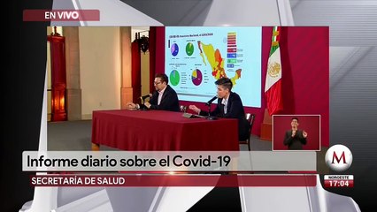Aumentan a 316 casos de coronavirus en Mexico