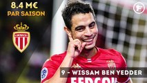 Le top 10 des joueurs les mieux payés de Ligue 1