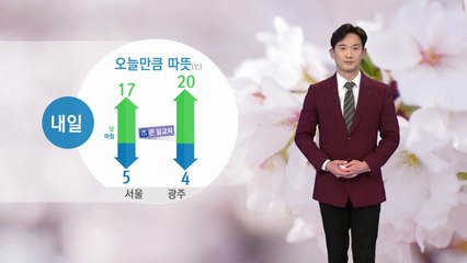[날씨] 내일, 오늘만큼 따뜻...일교차 대비 옷차림 주의 / YTN