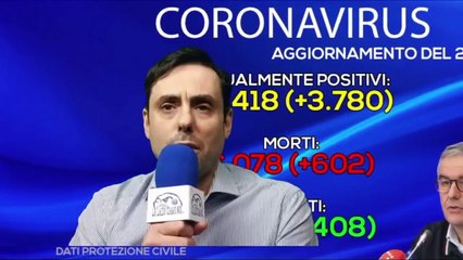 Lalaziosiamonoi Speciale TG Lalaziosiamonoi.it - Coronavirus, Forlanini, Lazio - 23 marzo 2020