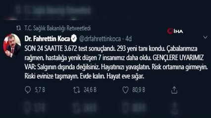 Sağlık Bakanı Koca: "293 yeni tanı kondu.