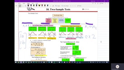 Two-Sample Tests 001