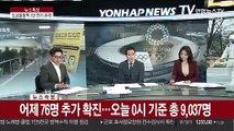 [속보] 어제 76명 추가 확진…오늘 0시 기준 총 9,037명