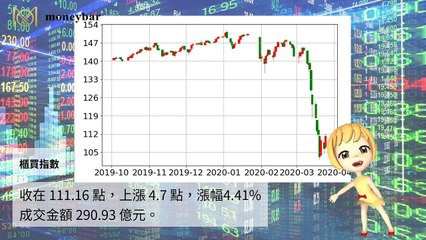 moneybar_maha_mobile-copy1-20200324-14:04