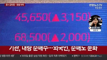 코스피 1,600 회복…환율 16.9원 급락
