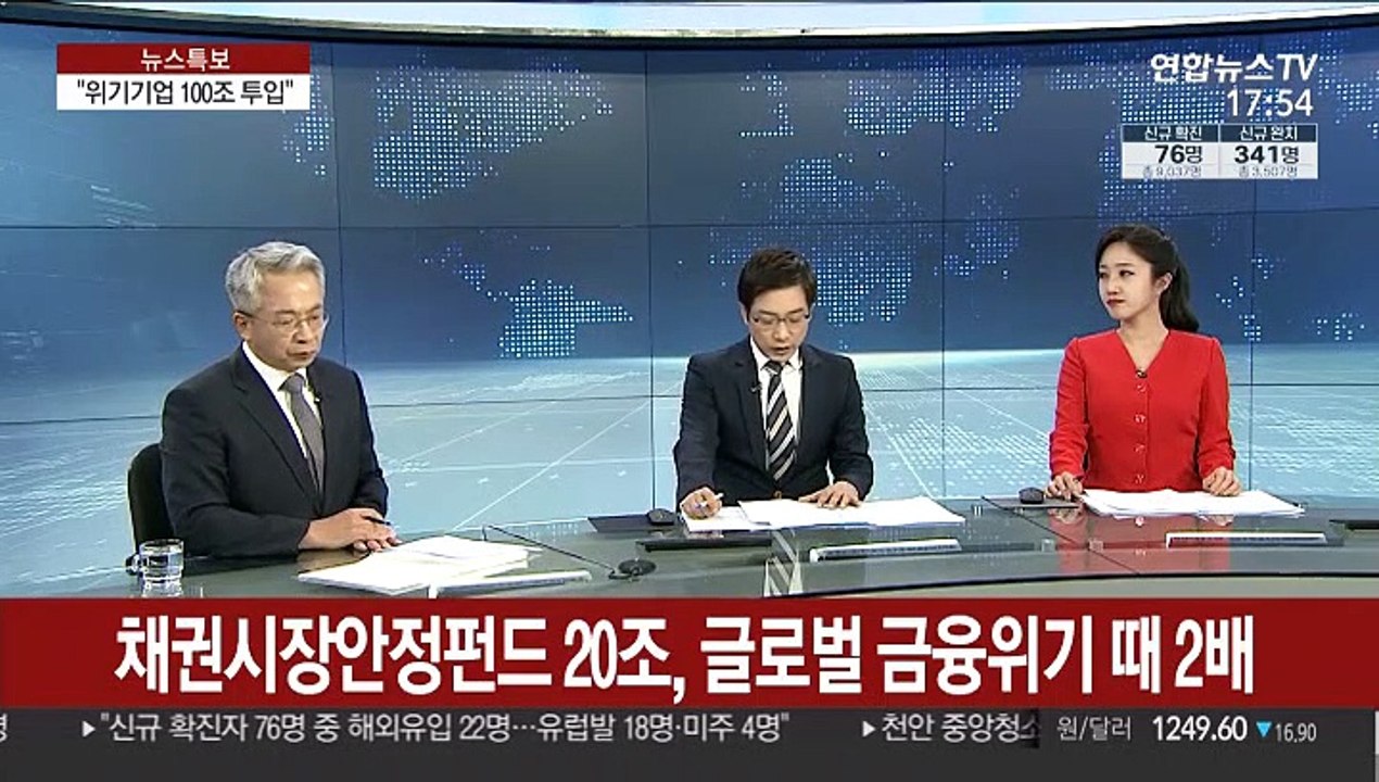 [김대호의 경제읽기] 정부 "기업구호 긴급자금 100조 투입"