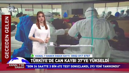 Kanal 7'de Sabah - 24 Mart 2020
