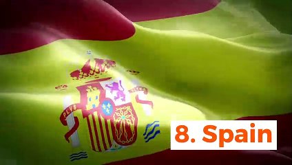 Top 8 national teams with most World Cups