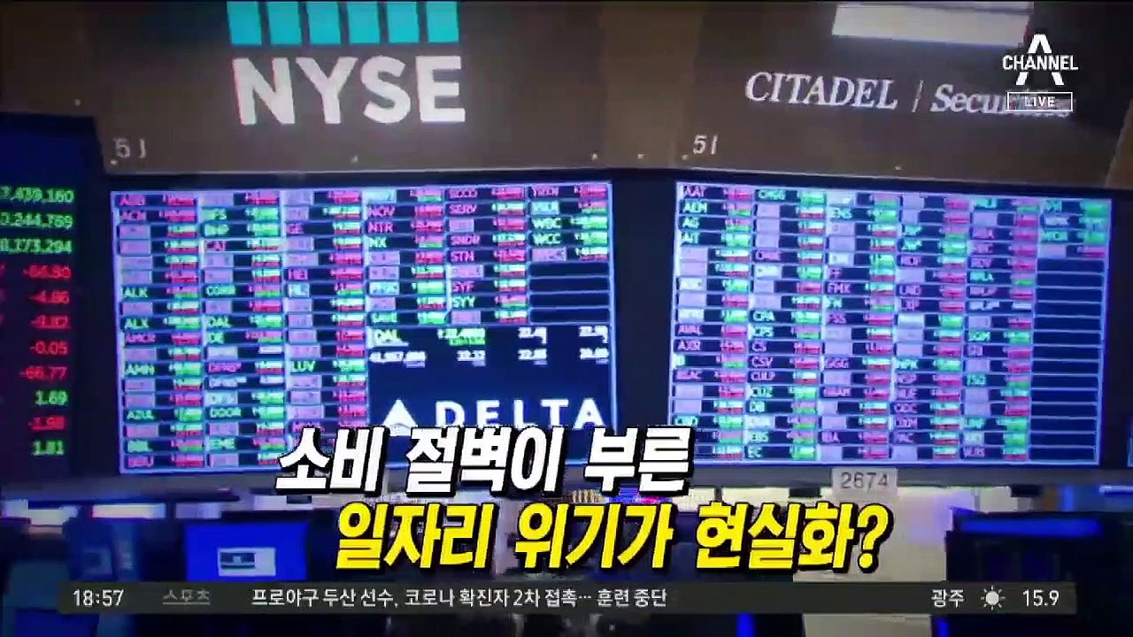 ‘달러 무제한’ 발표에도…