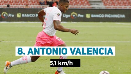 Top 10 world's fastest footballers