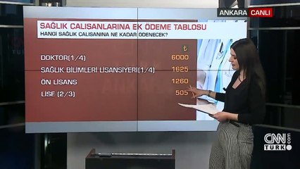Hangi sağlık çalışanına ne kadar ödeme yapılacak?