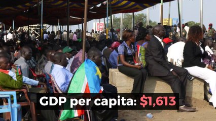 Top 10 poorest countries in the world