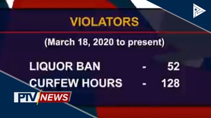Mga lumabag sa curfew at liquor ban sa Davao City, nasa mahigit 150