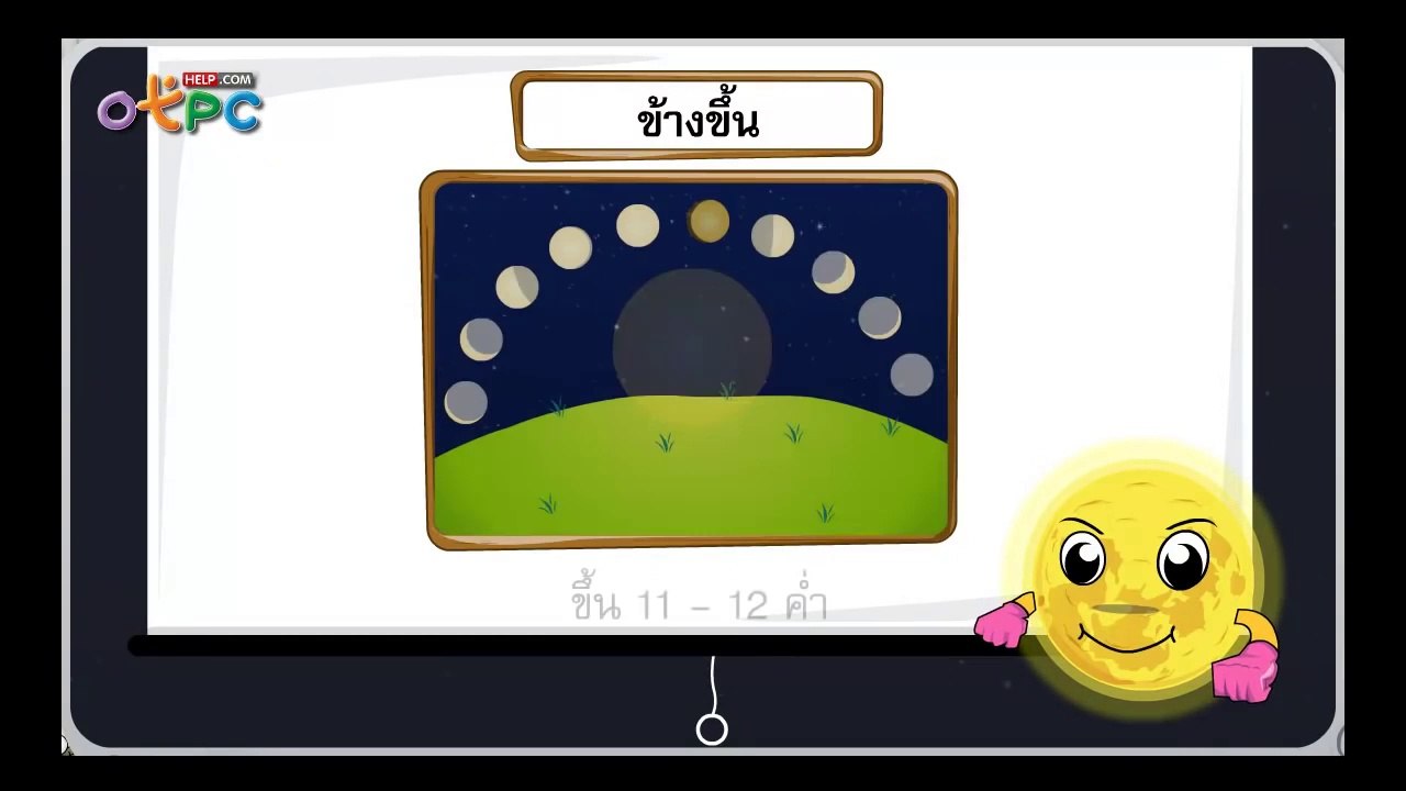 การเกิดกลางวันกลางคืน - สื่อการเรียนการสอน วิทย...