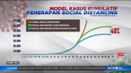 Sanksi Bagi yang Tak Patuh Jaga Jarak (1)