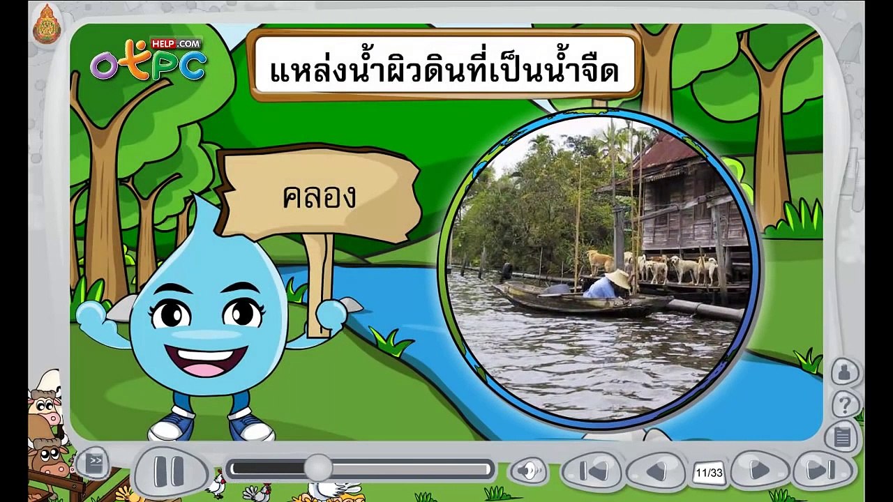 การเกิดแหล่งน้ำตามธรรมชาติ - สื่อการเรียนการสอน...