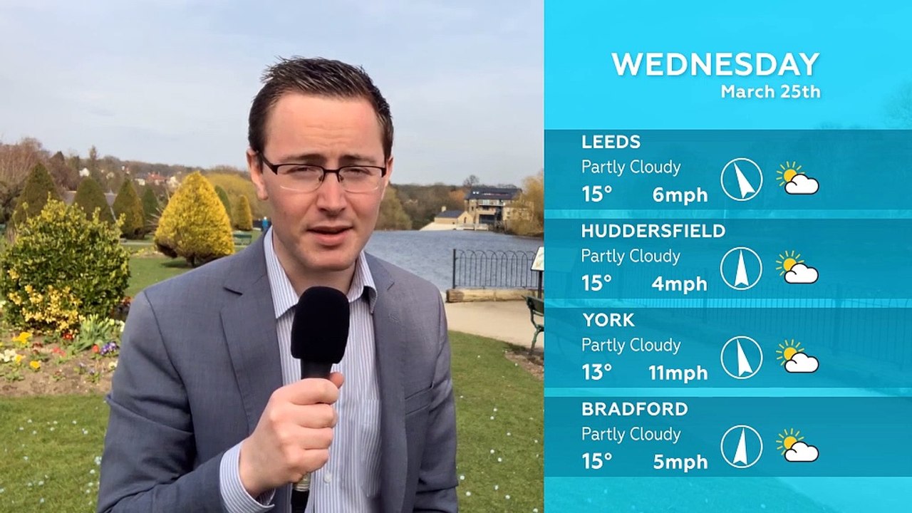 WEATHER: March 25th 2020