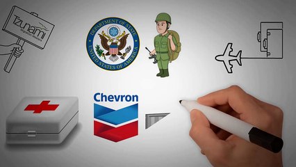 Tzunami Deployer Data Migration