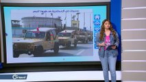 اشتباكات بين مؤيدي و معارضي فيروس كورونا بالإسكندرية و السلطات تعلن حظر التجول جزئيا - FOLLOW UP
