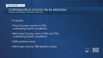 5 people have died from coronavirus in Arizona