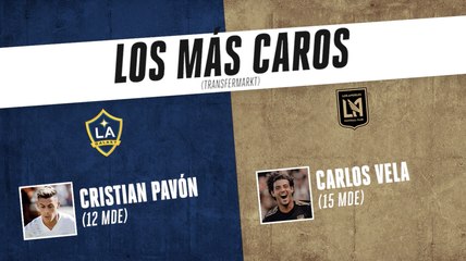 MLS: Frente a frente, Galaxy vs LAFC