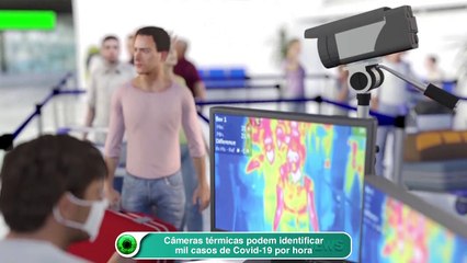 Câmeras térmicas podem identificar mil casos de Covid-19 por hora