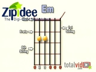 House of Blues - Learn to Play Acoustic Guitar: Lesson 1