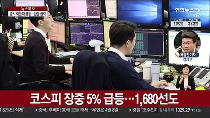 국내 증시 이틀째 급등…원·달러 환율 급락