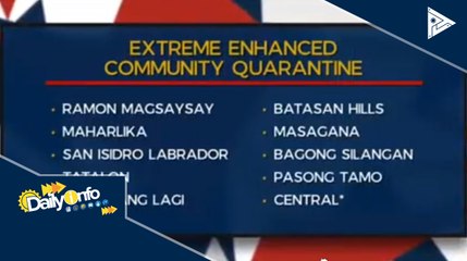 Bilang ng mga brgy sa QC na nakasailalim sa enhanced community quarantine, nadagdagan