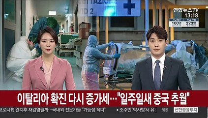 이탈리아 확진 다시 증가세…"일주일새 중국 추월"